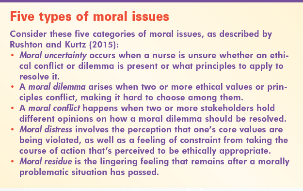 What are examples of morals?